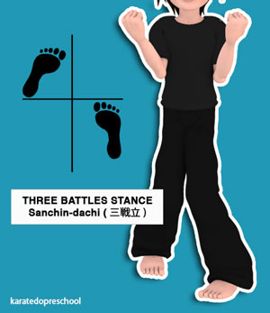 Sanchin-dachi (三戦立 Three Battles stance)